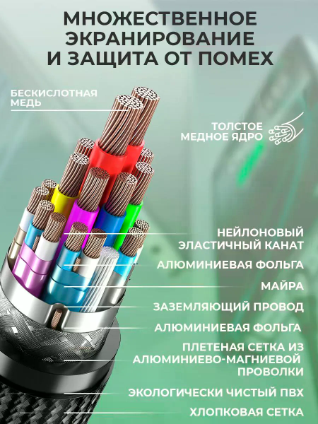 Кабель REMAX CB25 / 1.2М / 5A быстрая зарядка / Type-C на Lighting