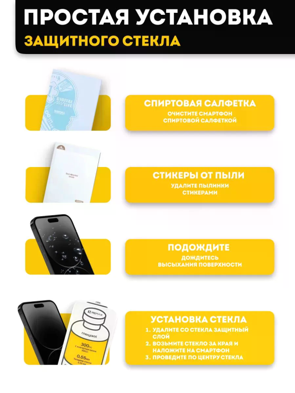Безрамочное защитное стекло REMAX WB-37 iPhone 17 Air